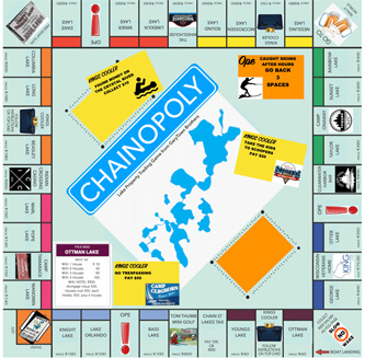 Chainopoly invented